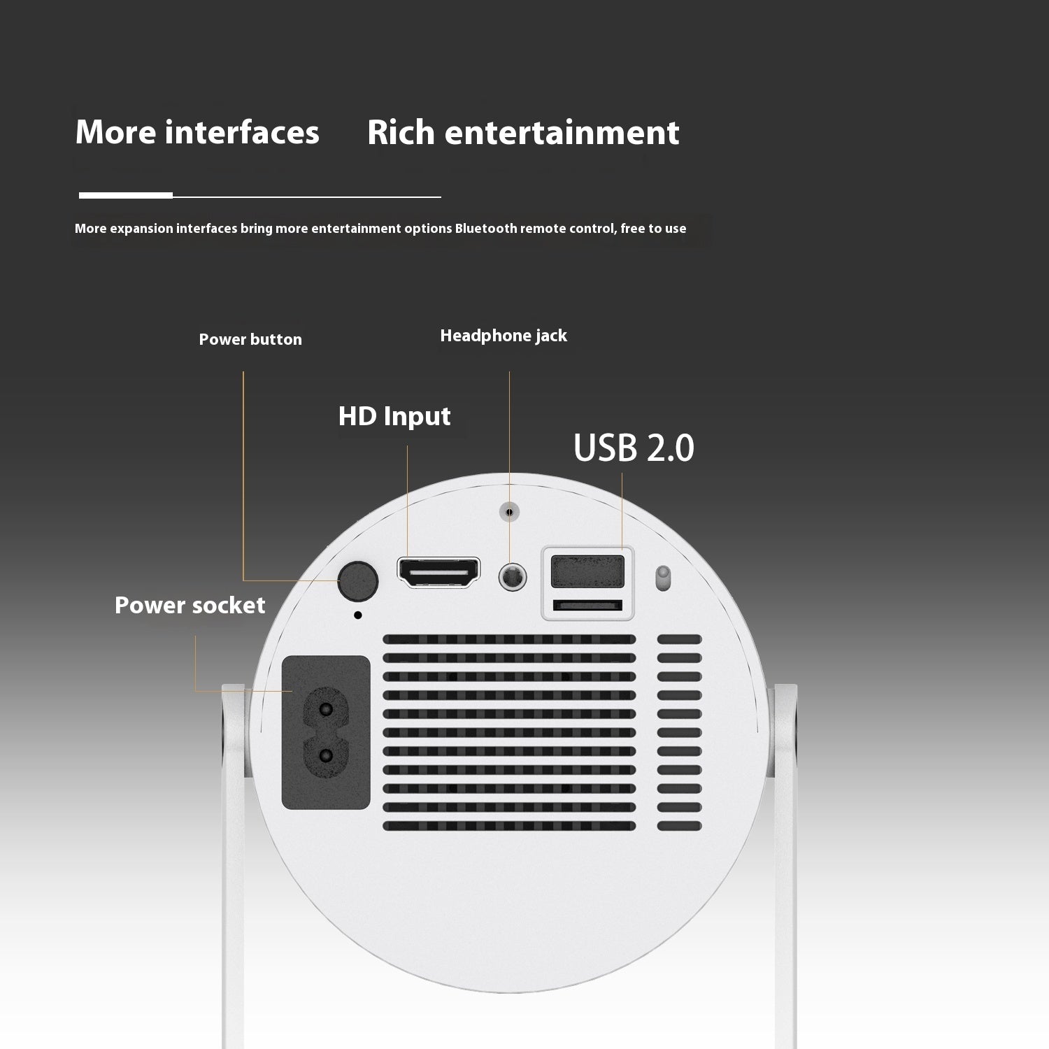 Portable projector for home entertainment and presentations